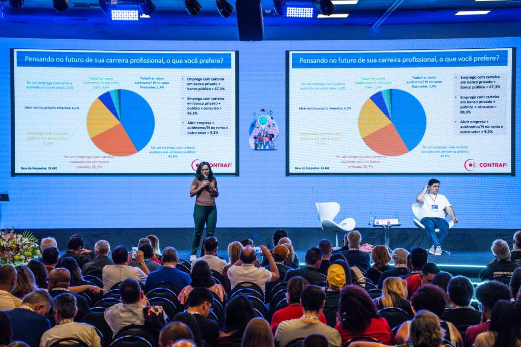 Leia mais sobre o artigo Consulta mostra que bancários querem emprego de qualidade